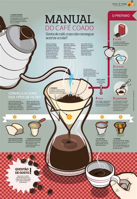 como fazer café-4